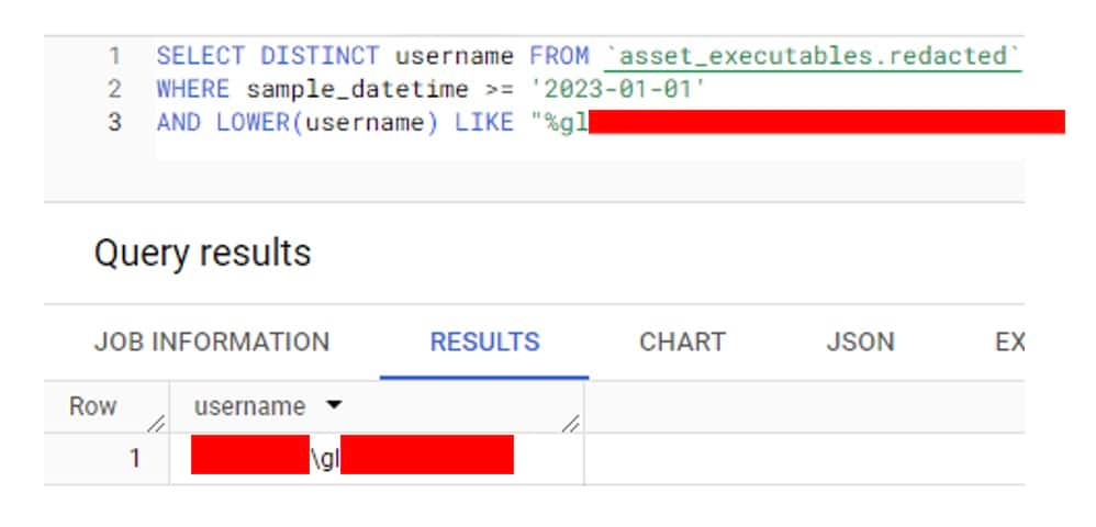 Inmediatamente nos pusimos en contacto con el cliente, que validó que el script era de hecho legítimo. Era un script de TI real que se había creado internamente y cargado por error en VirusTotal (Figura 3).