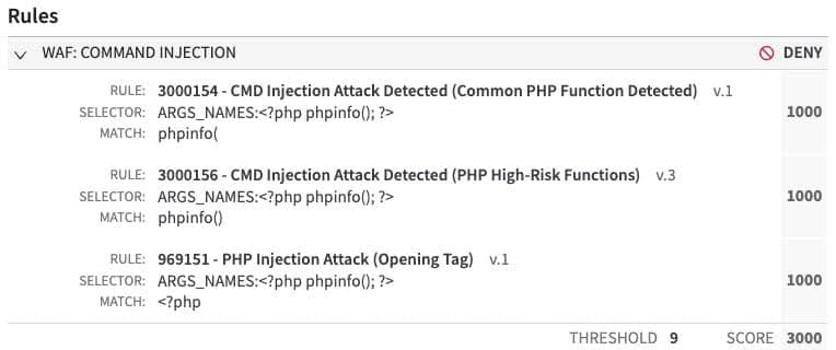 Análisis de prueba de concepto de cazadores de errores detectado y bloqueado por varias reglas de Adaptive Security Engine.