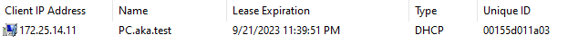 Pour garder une trace des adresses louées, le serveur DHCP tient à jour un tableau qui répertorie les différentes adresses, leurs dates d'expiration et l'identifiant unique du client qui les a louées (Figure 22). 