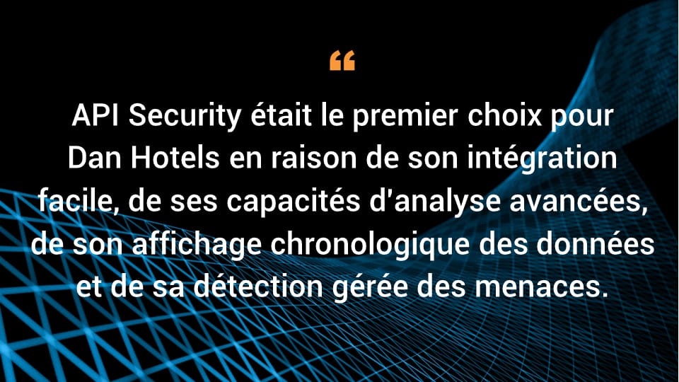 API Security was the top choice for Dan Hotels because of its easy integration, advanced analytics capabilities, timeline-based view of the data, and managed threat hunting.