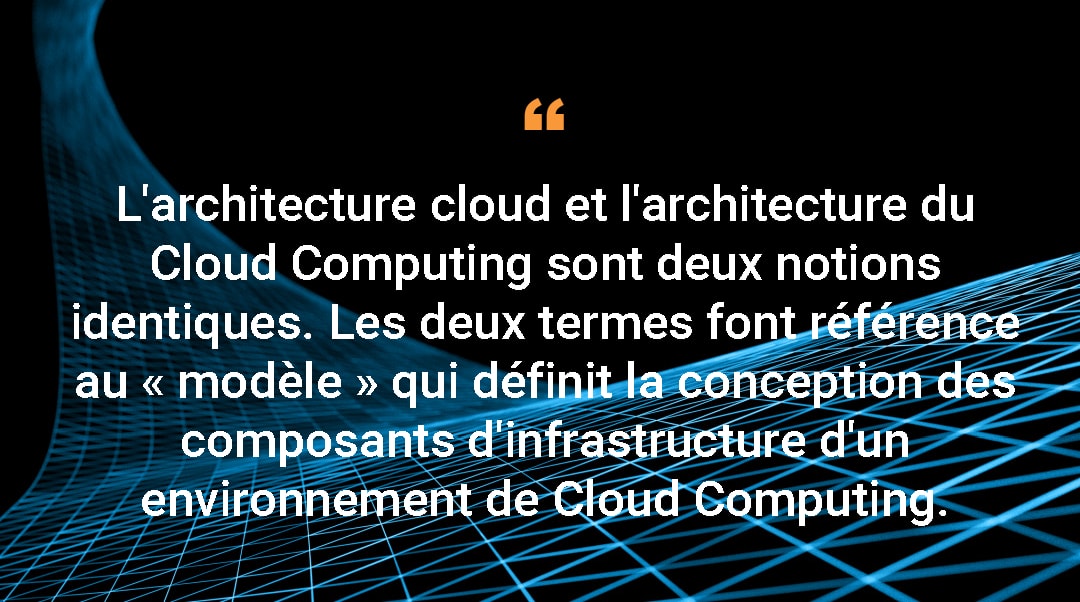 L'architecture cloud et l'architecture du Cloud Computing sont deux notions identiques. Les deux termes font référence au « modèle » qui définit la conception des composants d'infrastructure d'un environnement de Cloud Computing.