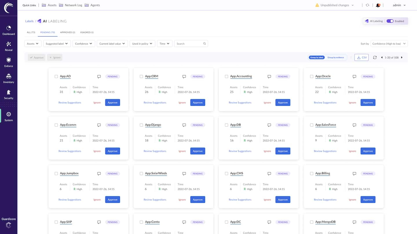  La figure ci-dessous présente les recommandations pour les étiquettes d'application (Figure 1).