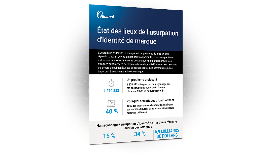 Résumé graphique Akamai : État des lieux de l'usurpation d'identité de marque