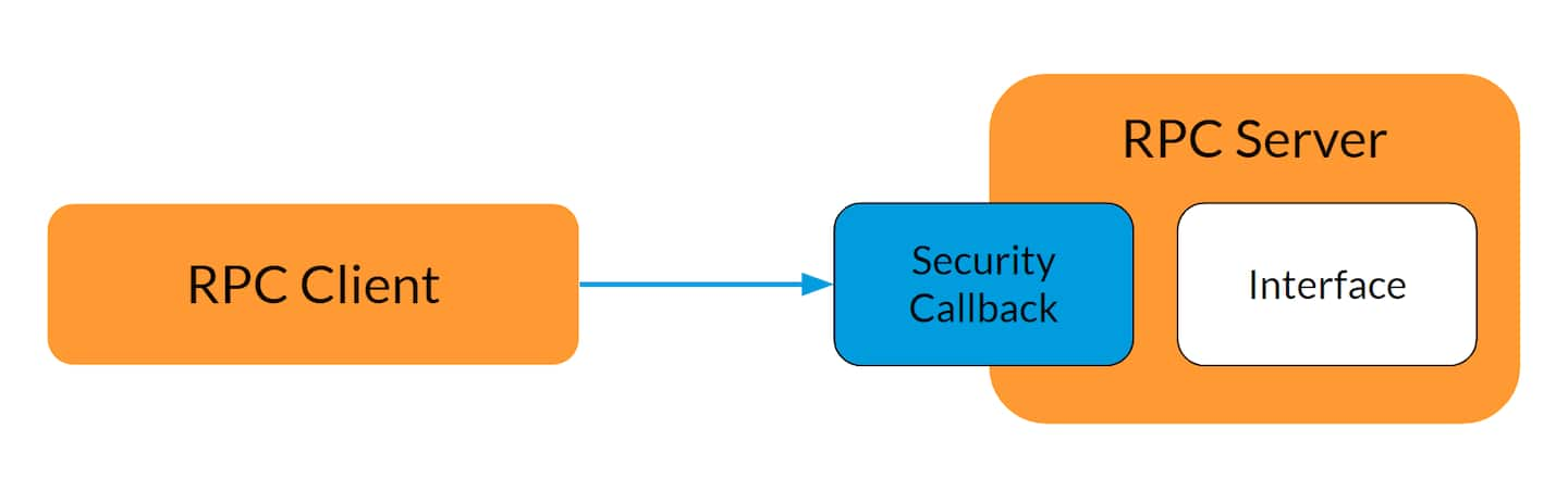 RPC security callback