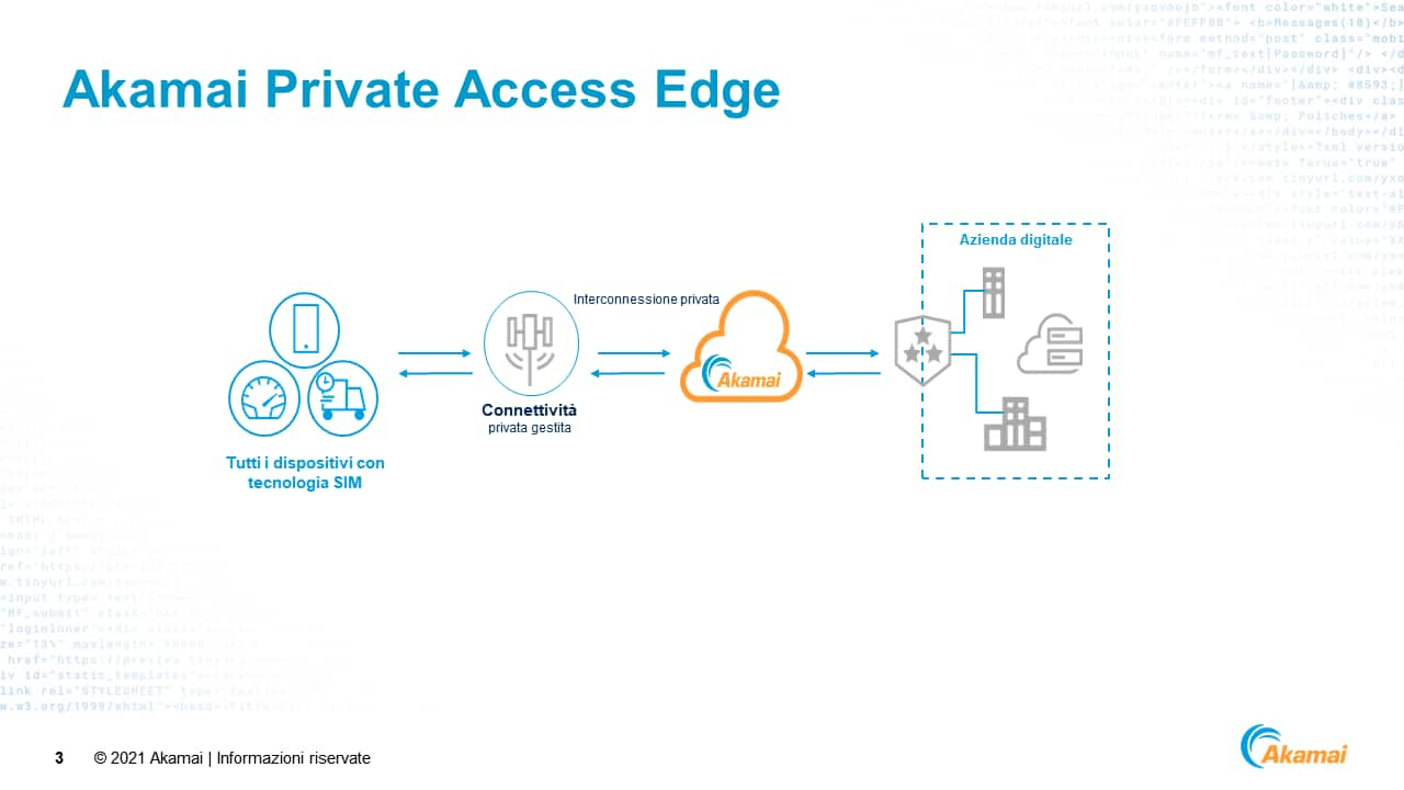 La rete privata mobile e la soluzione Akamai Edge