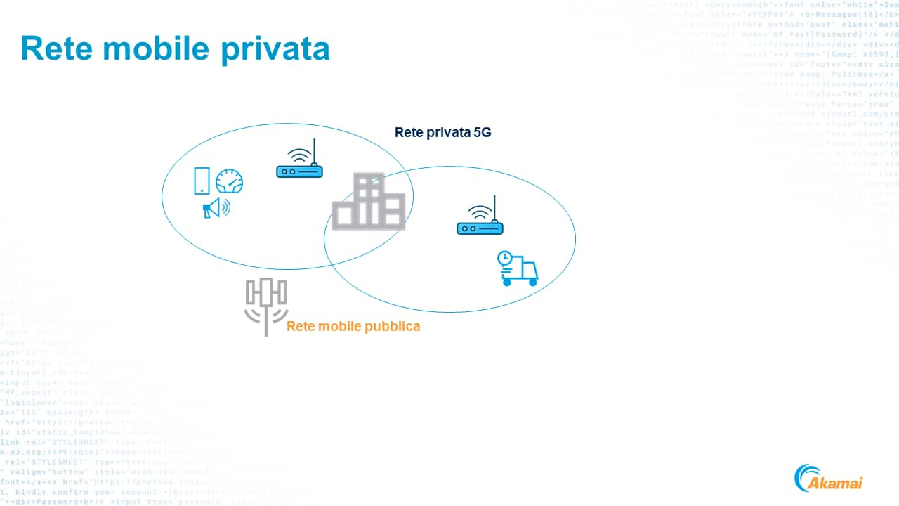 Infrastruttura di rete mobile 