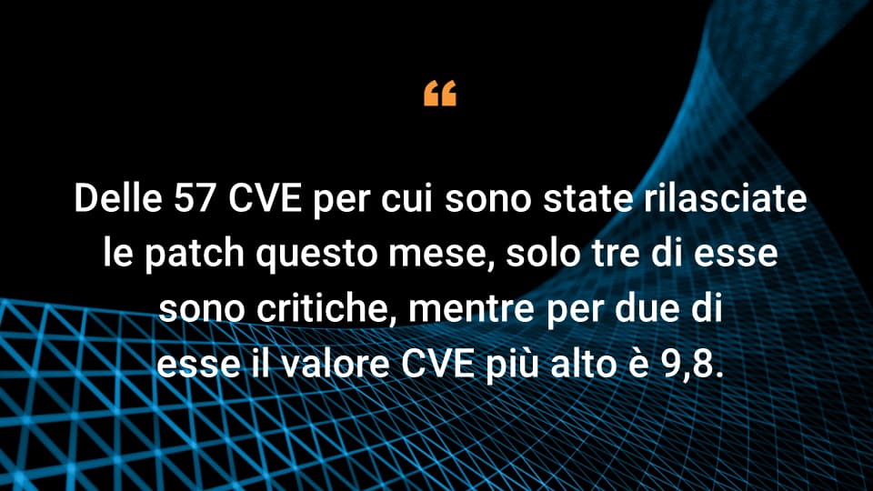 Delle 57 CVE per cui sono state rilasciate le patch questo mese, solo tre di esse sono critiche, mentre per due di esse il valore CVE più alto è 9,8.