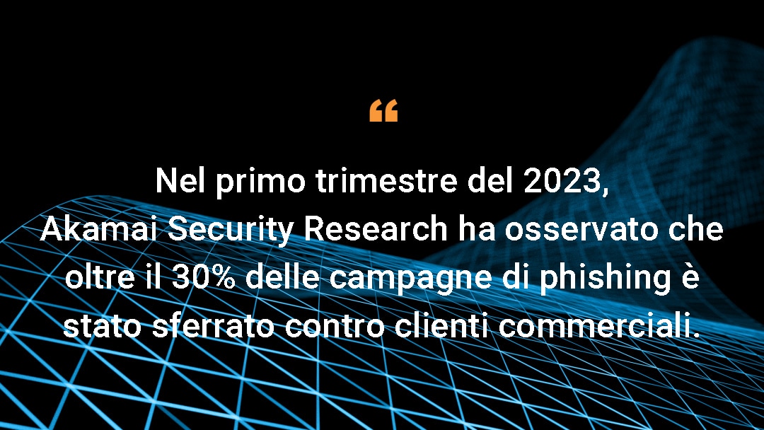 Nel primo trimestre del 2023, Akamai Security Research ha osservato che oltre il 30% delle campagne di phishing è stato sferrato contro clienti commerciali.