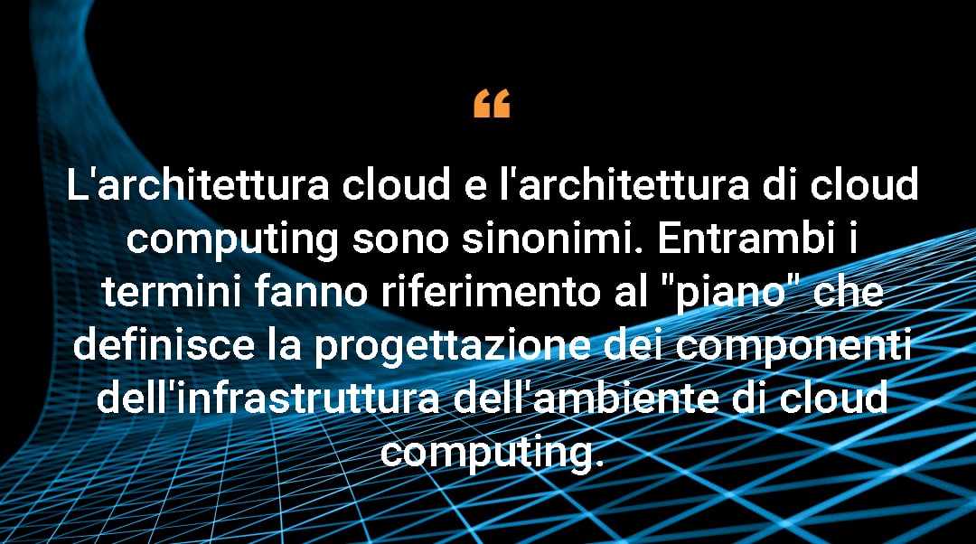 Cloud architecture and cloud computing architecture are the same. Both terms refer to the “blueprint” that defines the design of a cloud computing environment's infrastructure components.