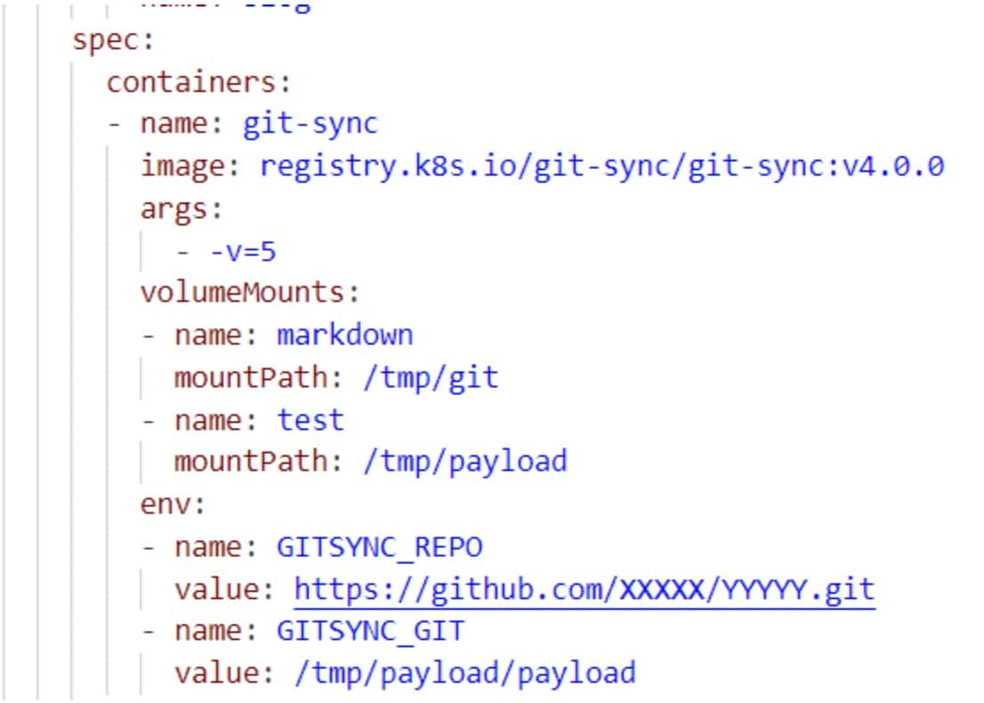 Il file binario deve trovarsi all'interno del pod, un'operazione che può essere eseguita in diversi modi, ad esempio, tramite le sonde o i volumi di Kubernetes oppure mediante LOLBins che viene fornito con il pod git-sync (Figura 3).