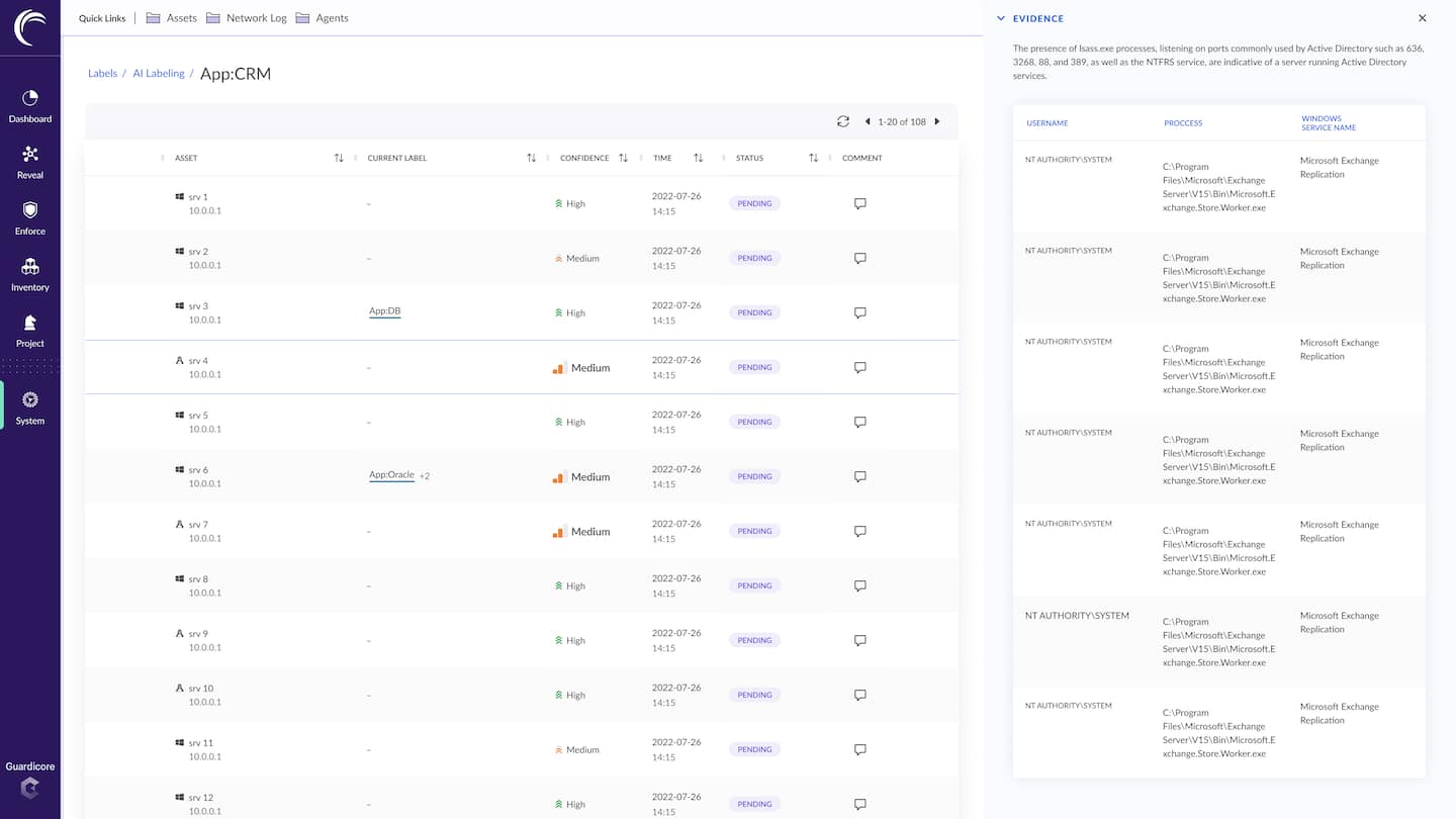 In tal modo, i team potranno assicurarsi di prendere iniziative solo in base ai suggerimenti più attendibili, riducendo il rischio di potenziali errori (Figura 2).