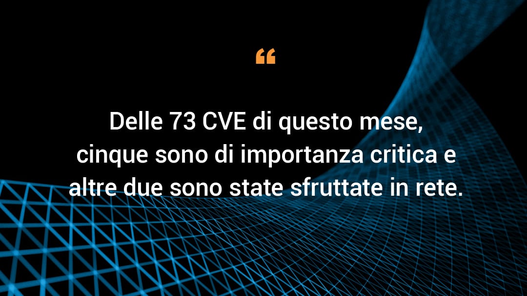 Delle 73 CVE di questo mese, cinque sono di importanza critica e altre due sono state sfruttate in rete.