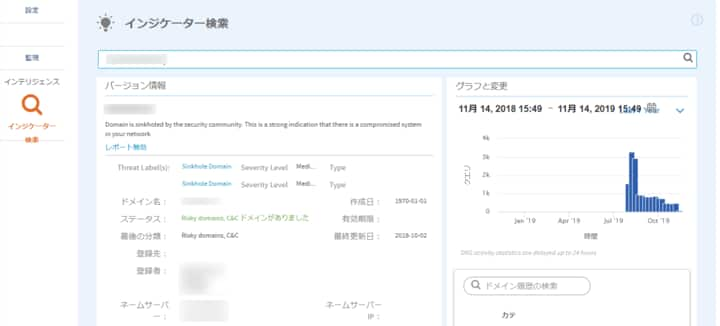 図3：脅威ドメインの例（詳細情報が表示される）