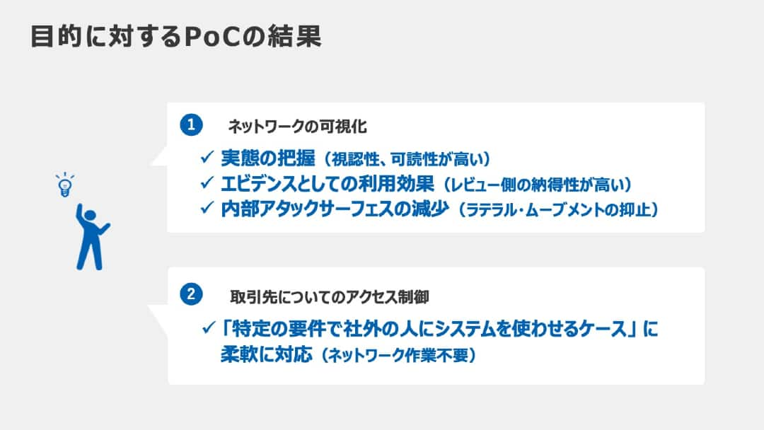 PoCの結果、ネットワークの可視化においては、実態の把握、エビデンスとしての利用効果、内部アタックサーフェスの減少を実現　アクセス制御においては、特定の要件で社外の人にシステムを使わせるケースにも柔軟に対応