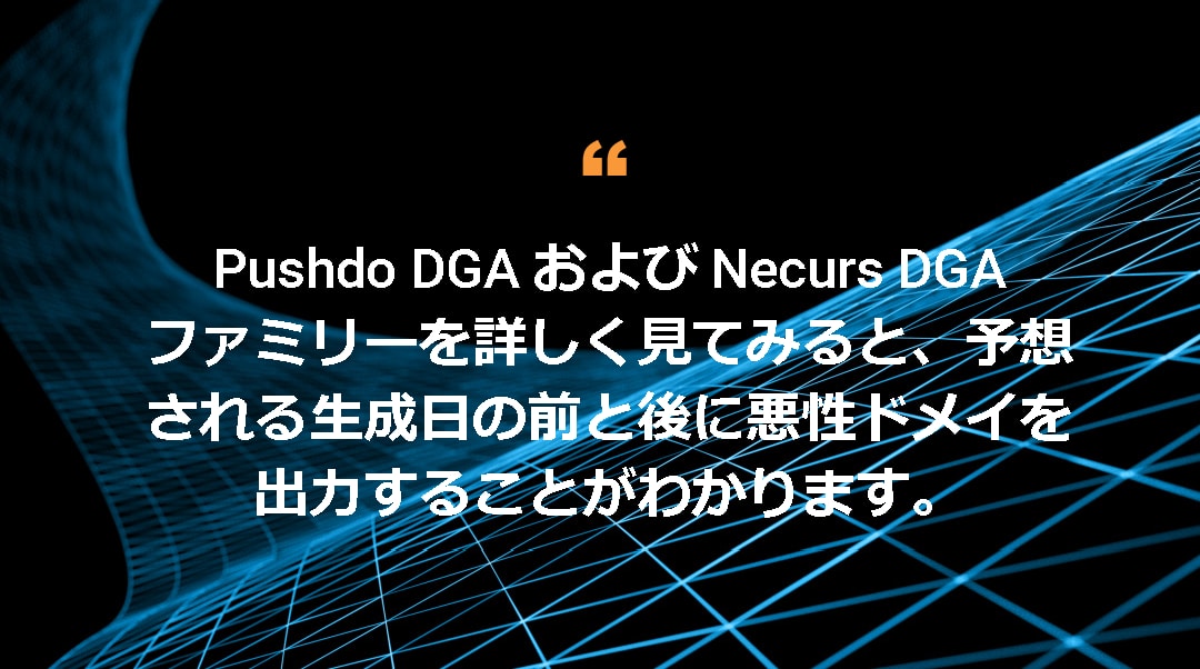 A closer look at the Pushdo and Necurs DGA families reveals that they output malicious domains both before and after their expected generation dates. 