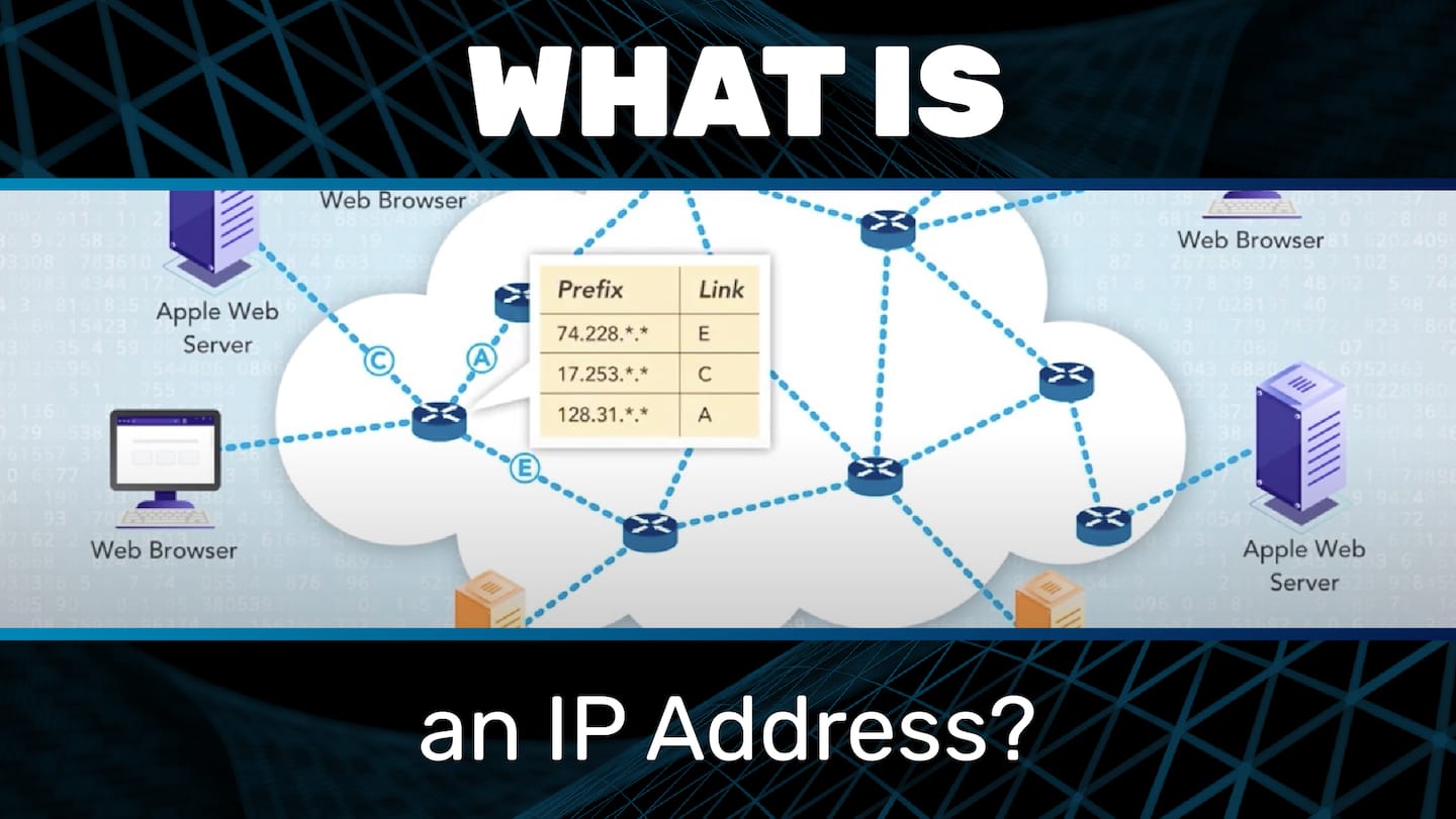 IP アドレスとは