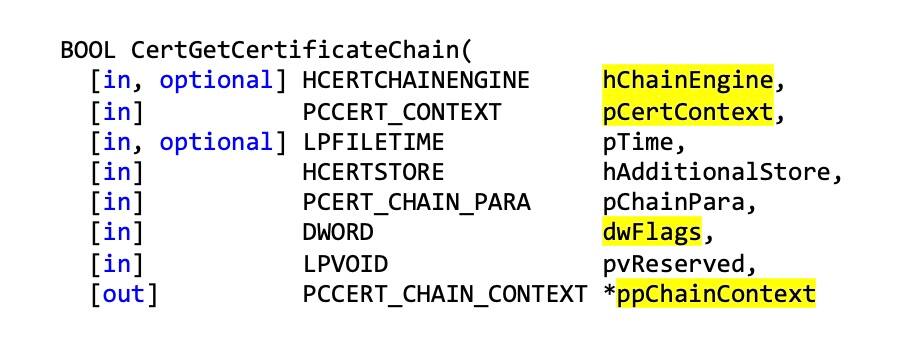 CertGetCertificateChain, 즉 취약한 코드를 유발하는 Windows API 함수(그림 3).