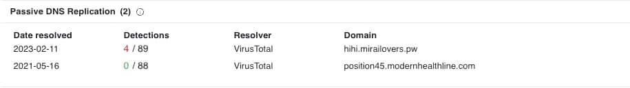 While looking at historical DNS records, we can see that as recently as February 2023 the IP most recently associated with HinataBot was resolving for the domain “hihi.mirailovers.pw” (Figure 10). 