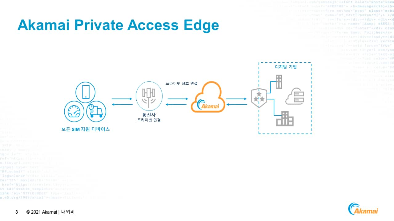 프라이빗 모바일 네트워크 및 Akamai 엣지 솔루션