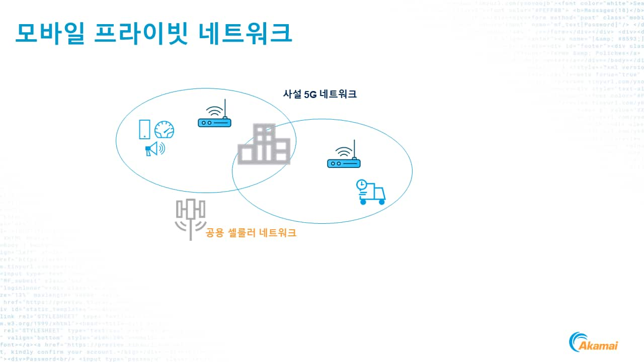 모바일 네트워크 인프라 