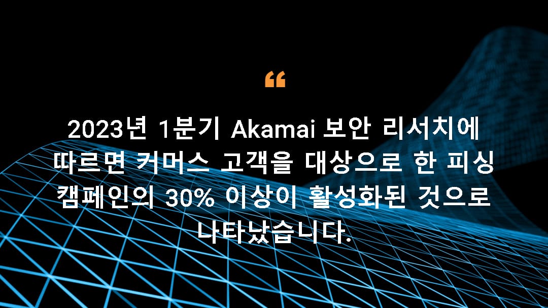 2023년 1분기 Akamai 보안 리서치에 따르면 커머스 고객을 대상으로 한 피싱 캠페인의 30% 이상이 활성화된 것으로 나타났습니다.