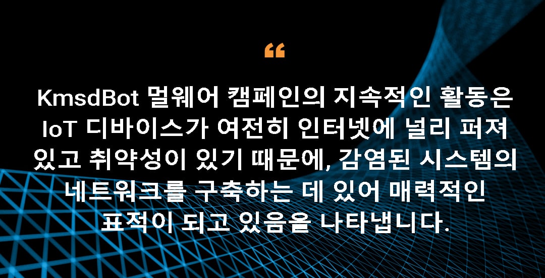 KmsdBot 멀웨어 캠페인의 지속적인 활동은 IoT 디바이스가 여전히 인터넷에 널리 퍼져 있고 취약성이 있기 때문에, 감염된 시스템의 네트워크를 구축하는 데 있어 매력적인 표적이 되고 있음을 나타냅니다.