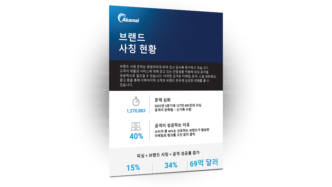 Akamai 인포그래픽: 브랜드 사칭 현황