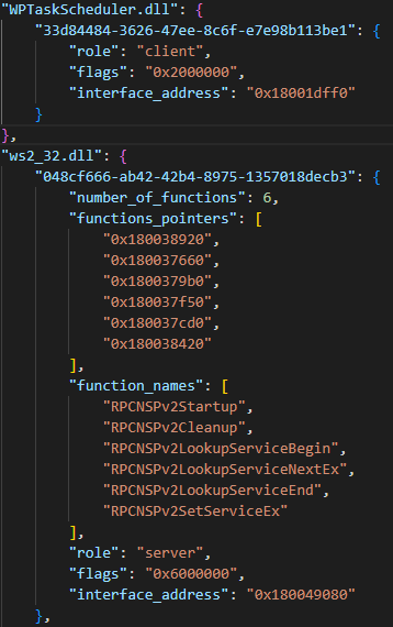 sample output after scraping