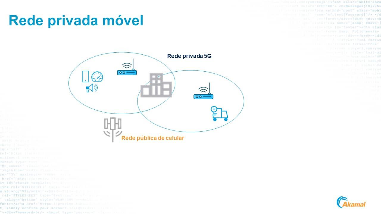 Infraestrutura da rede móvel 