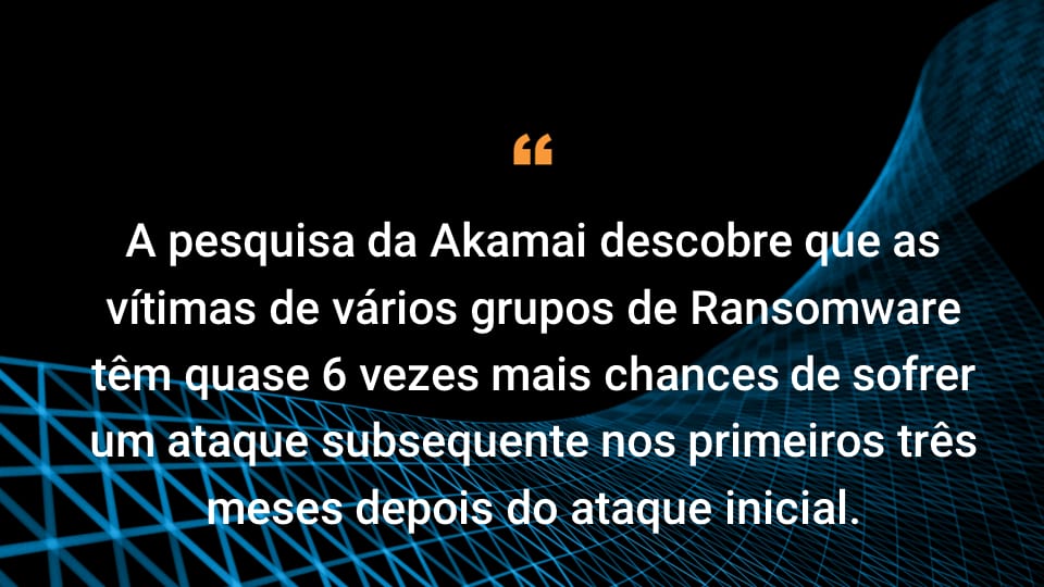 A pesquisa da Akamai descobriu que as vítimas de vários grupos de ransomware têm quase seis vezes mais chances de sofrer um ataque subsequente nos primeiros três meses após o ataque inicial.