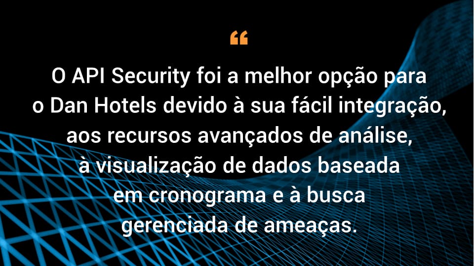 API Security was the top choice for Dan Hotels because of its easy integration, advanced analytics capabilities, timeline-based view of the data, and managed threat hunting.