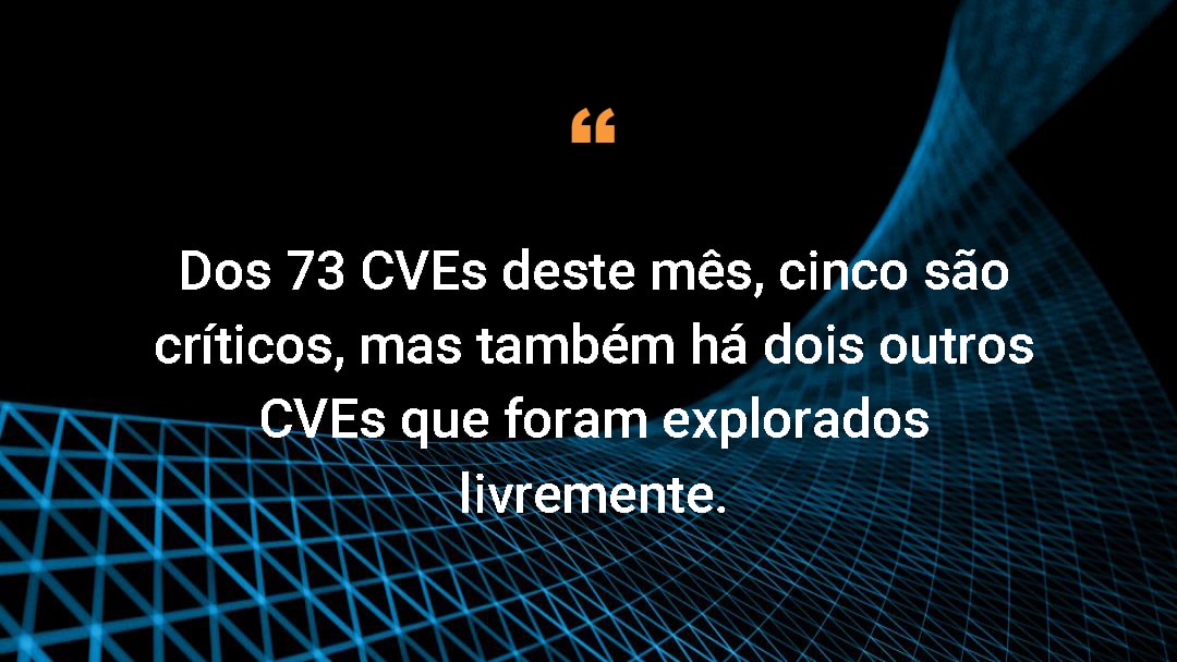 Dos 73 CVEs deste mês, cinco são críticos, mas também há dois outros CVEs que foram explorados livremente.