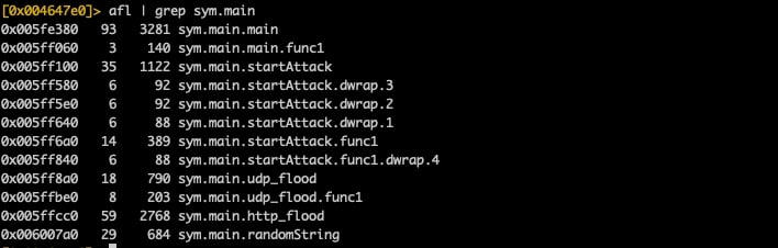 三个不同的攻击函数立即引起了我们的注意：sym.main.startAttack、sym.main.http_flood 和 sym.main.udp_flood（图 14）。 