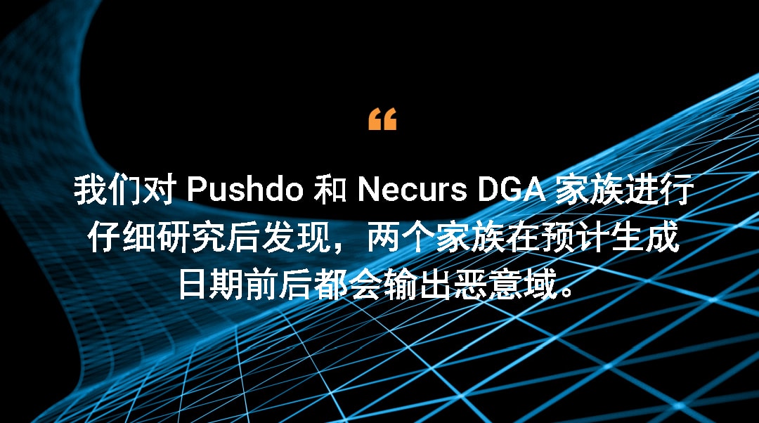 A closer look at the Pushdo and Necurs DGA families reveals that they output malicious domains both before and after their expected generation dates. 