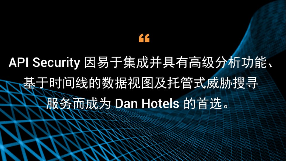 API Security was the top choice for Dan Hotels because of its easy integration, advanced analytics capabilities, timeline-based view of the data, and managed threat hunting.